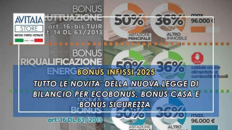 bonus infissi